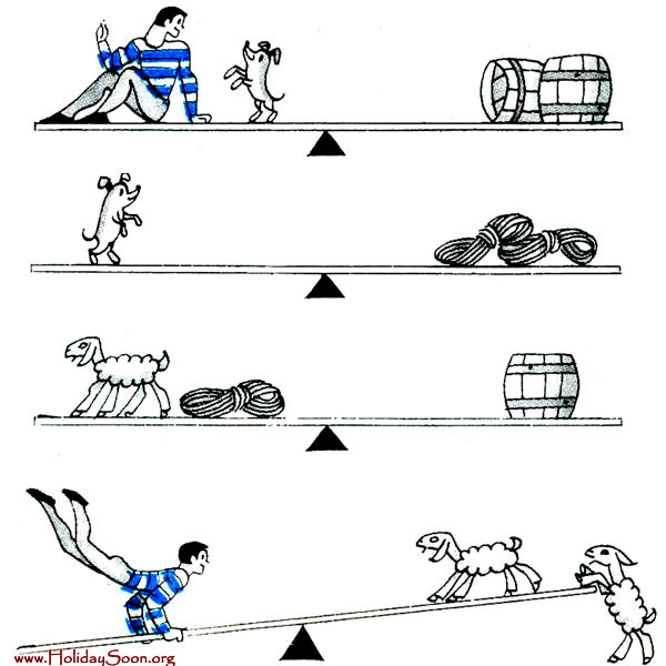 Задание Сколько весит акробат? ежа www.HolidaySoon.org